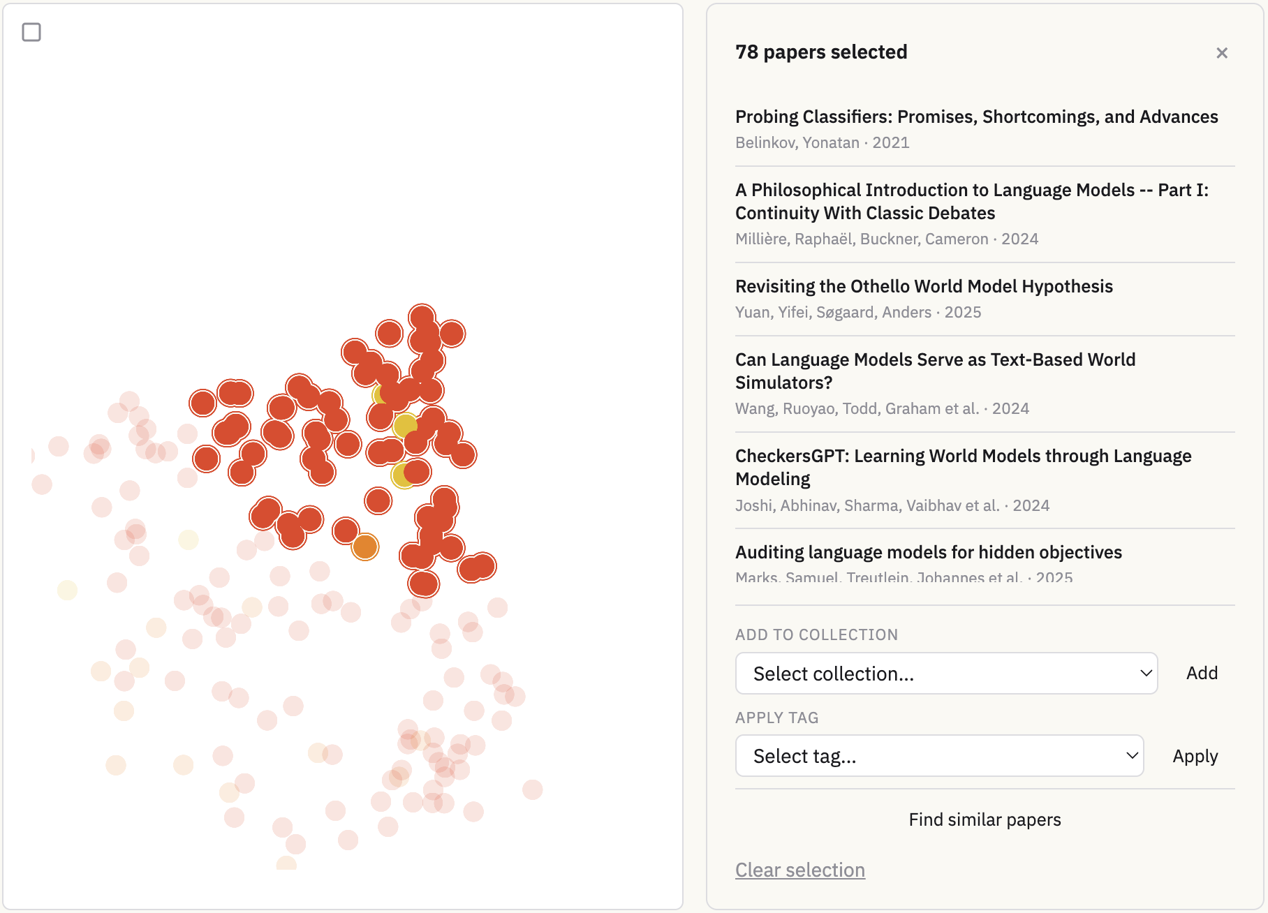 InCite map view showing papers plotted by similarity, with a lasso selection highlighting a cluster